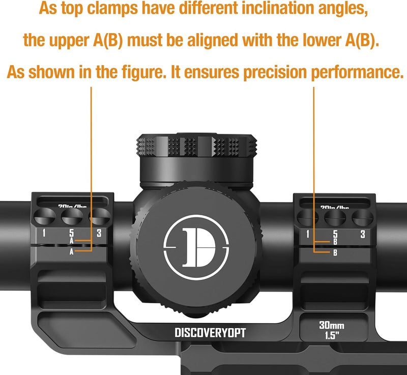 DISCOVERYOPT Heavy Duty Cantilever Scope Mount, One-Piece 20 MOA Picatinny Offset Dual Ring 30mm 34mm Scope Mount - Image 5